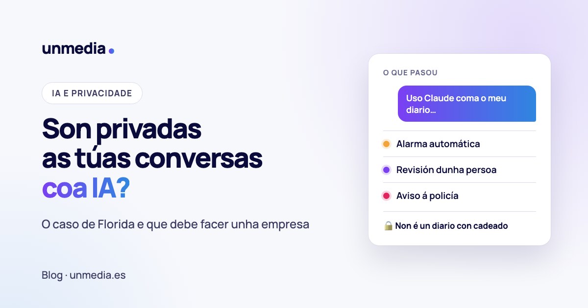 Son privadas as túas conversas coa IA? Alarma automática, revisión dunha persoa e aviso á policía: non é un diario con cadeado