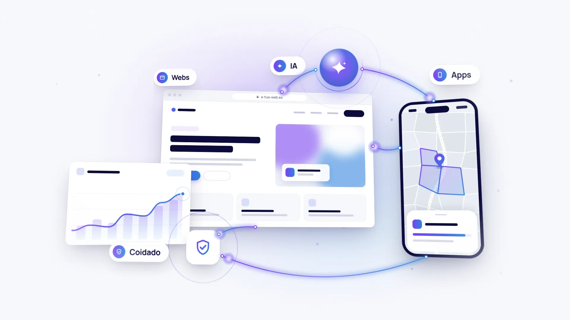 Una web, una app con mapa y un panel con gráfico conectados por líneas de luz: webs, apps, IA y cuidado